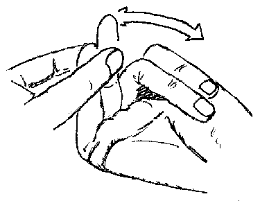 Range of Motion Drawing 2
