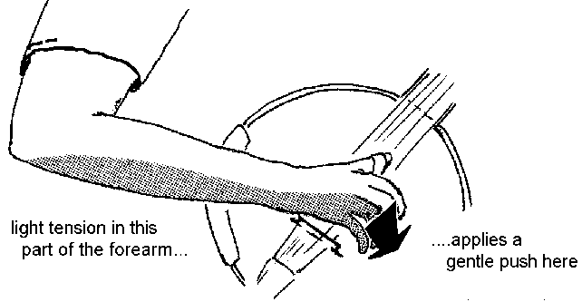 Arm Position on the Banjo Drawing