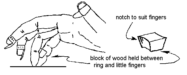 Hawthorne Finger Trainer Drawing